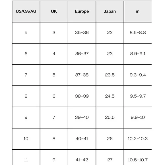 White Platform Booties Boots Size 8 Dolls Kill Brand New - Picture 7 of 7